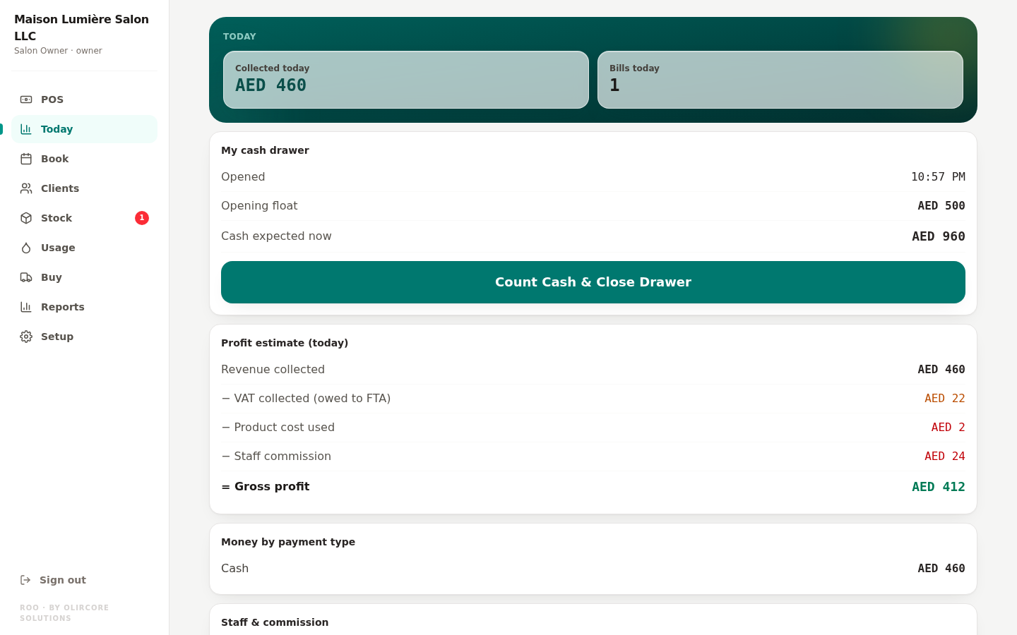 Roo SalonOS Today dashboard showing today's takings, cash drawer status, and profit estimate